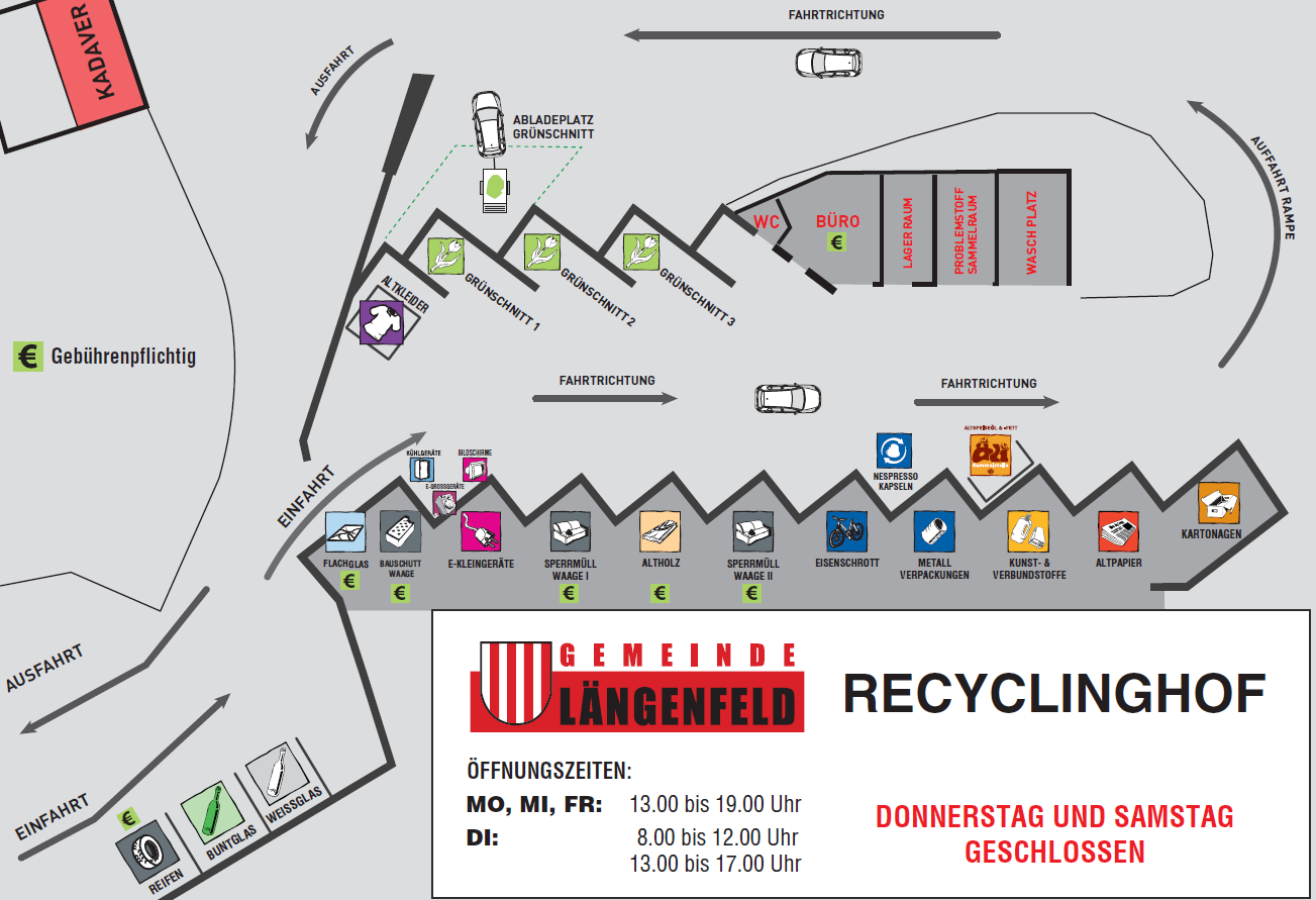 Recyclinghof Plan neu